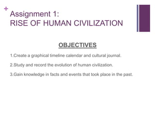 +
    Assignment 1:
    RISE OF HUMAN CIVILIZATION

                              OBJECTIVES
    1.Create a graphical timeline calendar and cultural journal.

    2.Study and record the evolution of human civilization.

    3.Gain knowledge in facts and events that took place in the past.
 
