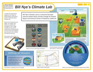 Margaret Middleton

                                             Bill Nye’s Climate Lab
315.406.2850

                margaret.k.middleton@gmail

                margaretmiddleton.com




          I created the illustrations,
          diagrams and maps, for                  Bill Nye’s Climate Lab is a solutions-focused
          Chabot Space and Science                science exhibit about climate change for Chabot
          Center’s exhibit Bill Nye’s
          Climate Lab.
                                                  Space and Science Center of Oakland, California

          Most of the illustrations are
          digital. The design team
          chose the content and
          message for their image
          requests and we used a
          collaborative editing process
          to ensure that each diagram
          was accurate and conveyed
          the desired meaning.

          The exhibit is set to open in
          November 2010.




                                                                                                       Communication and power
                                                        Steps of oil and natural gas formation         flow within a “Smart Grid”




               Jet streams, wrapping around the globe                        Green home construction                           Mock-up of interactive showing the greenhouse effect
 