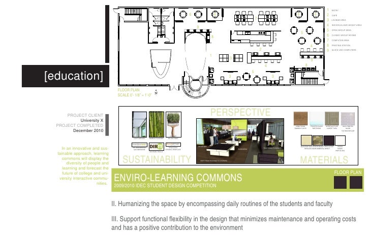 Interior Design Portfolio