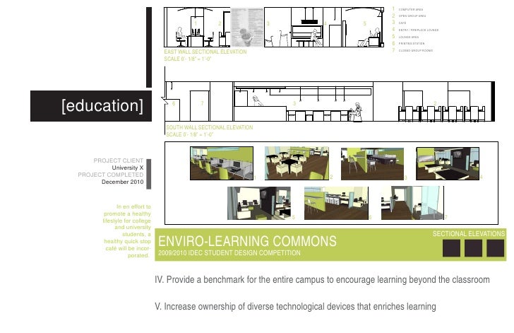 Interior Design Portfolio
