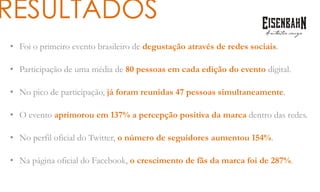 RESULTADOS
• Foi o primeiro evento brasileiro de degustação através de redes sociais.
• Participação de uma média de 80 pessoas em cada edição do evento digital.
• No pico de participação, já foram reunidas 47 pessoas simultaneamente.
• O evento aprimorou em 137% a percepção positiva da marca dentro das redes.
• No perfil oficial do Twitter, o número de seguidores aumentou 154%.
• Na página oficial do Facebook, o crescimento de fãs da marca foi de 287%.
 