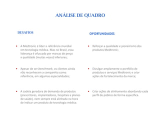 ANÁLISE DE QUADRO


 DESAFIOS                                             OPORTUNIDADES


• A Medtronic é líder e referência mundial           • Reforçar a qualidade e pioneirismo dos
  em tecnologia médica. Mas no Brasil, essa            produtos Medtronic;
  liderança é ofuscada por marcas de preço
  e qualidade (muitas vezes) inferiores;


• Apesar de ser benchmark, os clientes ainda         • Divulgar amplamente o portfólio de
  não reconhecem a companhia como                      produtos e serviços Medtronic e criar
  referência, em algumas especialidades;               ações de fortalecimento da marca;



• A cadeia geradora de demanda de produtos           • Criar ações de alinhamento abordando cada
  (prescritores, implantadores, hospitais e planos     perfil de público de forma específica.
  de saúde), nem sempre está alinhada na hora
  de indicar um produto de tecnologia médica.
 