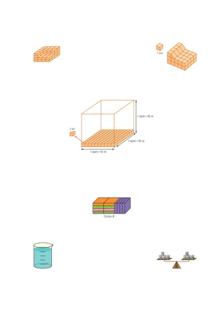 1 u.v.




                                  1 dam510 m



    1 m3



                             1 dam510 m


           1 dam510 m




                   Corpo B




                                                      x           5g
                                                  x       x 5g   x 8g 8g

A
 