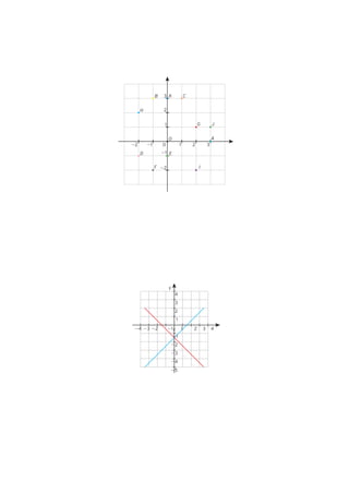 B    3 K                    C


     H             2


                   1                              G           J


                       O                                      A
22       21       0               1           2           3
     D            21 E


              F 22                                I




                       y
                           4
                            3
                            2
                              1
 24 23 22              21 x           1       2       3       4
                           21
                        22
                        23
                        24
                        25
 