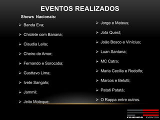 EVENTOS REALIZADOS
 Shows Nacionais:
                          Jorge e Mateus;
 Banda Eva;
                          Jota Quest;
 Chiclete com Banana;
                          João Bosco e Vinícius;
 Claudia Leite;
                          Luan Santana;
 Cheiro de Amor;
                          MC Catra;
 Fernando e Sorocaba;
                          Maria Cecilia e Rodolfo;
 Gusttavo Lima;
                          Marcos e Belutti;
 Ivete Sangalo;
                          Patati Patatá;
 Jammil;
                          O Rappa entre outros.
 Jeito Moleque;
 