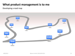 What product management is to me
Developing a road map



                  Alpha

                                                                                Phase 2


           Plan                                                  Public

                          Beta

                                                                          M&A
  Idea

                                                               Growth

           Goal




8/8/2012                         Warren Smith (703) 829 0371                              13
 