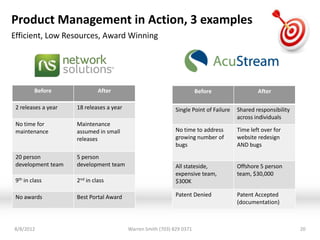 Product Management in Action, 3 examples
Efficient, Low Resources, Award Winning




         Before               After                                     Before                  After

 2 releases a year   18 releases a year                       Single Point of Failure   Shared responsibility
                                                                                        across individuals
 No time for         Maintenance
 maintenance         assumed in small                         No time to address        Time left over for
                     releases                                 growing number of         website redesign
                                                              bugs                      AND bugs
 20 person           5 person
 development team    development team                         All stateside,            Offshore 5 person
                                                              expensive team,           team, $30,000
 9th in class        2nd in class                             $300K

 No awards           Best Portal Award                        Patent Denied             Patent Accepted
                                                                                        (documentation)



8/8/2012                                  Warren Smith (703) 829 0371                                           20
 