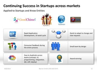 Continuing Success in Startups across markets
Applied to Startups and Know Entities




                  Rapid Application                               Quick to adapt to change and
                  Development, 10 week cycle                      new requests




                  Consumer feedback during
                                                                  Small team by design
                  the entire process



                  Easy to duplicate across
                  teams (concept, UI,
                                                                  Award winning
                  programming, integration,
                  QA, UAT, deploy)


8/8/2012                            Warren Smith (703) 829 0371                             21
 