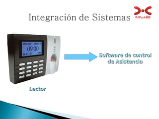 Software de control de Asistencia Lector 