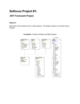 Setfocus Project #1:
.NET Framework Project


Objective:

Build parts of the business tier for a retail company. The design is based on two Class Library
Projects:



                      Foundation: Contains Interfaces and Base Classes
 