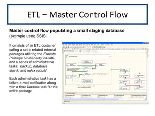 ETL – Master Control Flow Master control flow populating a small staging database (example using SSIS)   It consists of an ETL container calling a set of related external packages utilizing the  Execute Package  functionality in SSIS, and a series of administrative tasks:  backup, database shrink,  and  index rebuild Each administrative task has a failure  e-mail notification  along with a final Success task for the entire package 