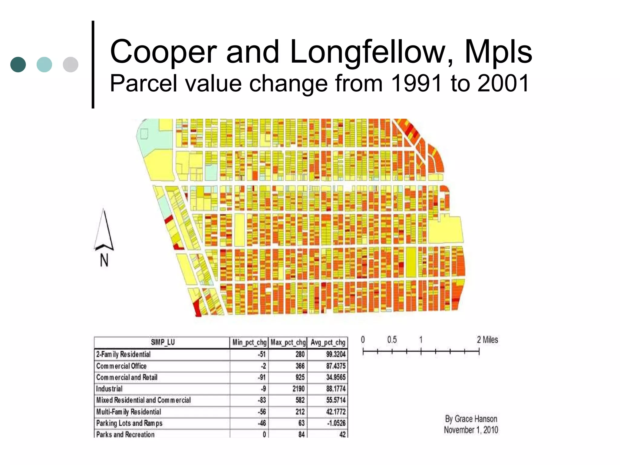 Cooper and Longfellow, Mpls Parcel value change from 1991 to 2001