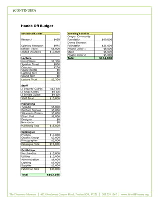 (CONTINUED)



        Hands Off Budget

        Estimated Costs                         Funding Sources
                                                Oregon Community
        Research                     $450       Foundation                   $60,000
                                                Donna Swanson
        Opening Reception            $945       Foundation                    $25,000
        Exhibit Travel             $5,000       Private Donor 1                $8,000
        Added Insurance           $10,000       State                          $6,000
                                                Private Donor 2                $5,000
        Lecture                                 Total                       $104,000
        Hotel/Meals                $1,300
        Speaker Travel               $800
        Catering                     $200
        Space Rental                   $0
        Lighting Tech                  $0
        Sound Tech                     $0
        Lecture Total              $2,300

        Staff
        2 Security Guards         $12 p/h
        2 Retail Clerks            $9 p/h
        2 Exhibit Guides           $9 p/h
        Staff Total               $15,000

        Marketing
        Tv/radio                   $5,000
        Outdoor Signage            $5,000
        Silkscreen Posters         $3,000
        Direct Mail                $2,000
        Designer                       $0
        Newspaper                      $0
        Marketing Total           $15,000

        Catalogue
        Printing                  $10,000
        Graphic Design             $3,000
        Photographer               $2,000
        Catalogue Total           $15,000

        Exhibition
        Merchandise               $15,000
        Utilities                 $10,000
        Administration             $8,000
        Lighting                   $5,000
        Supplies                   $2,000
        Exhibition Total          $40,000

        Total                   $103,695




The Discovery Museum       4033 Southwest Canyon Road, Portland OR, 97221     503.228.1367   www.WorldForestry.org

                                                         9
 