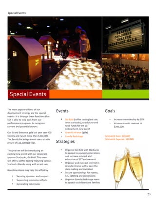 Special	
  Events	
  




       Special	
  Events	
  
       	
  
       	
                                                             Events	
                                                           Goals	
  
The	
  most	
  popular	
  efforts	
  of	
  our	
  
development	
  strategy	
  are	
  the	
  special	
  
events.	
  It	
  is	
  through	
  these	
  functions	
  that	
        	
                                                                 	
  
SCT	
  is	
  able	
  to	
  step	
  back	
  from	
  our	
                     •   Go	
  Bold	
  (coffee	
  tasting/art	
  sale,	
                •   Increase	
  membership	
  by	
  20%	
  
performance	
  programs	
  to	
  recognize	
                                     with	
  Starbucks),	
  to	
  educate	
  and	
                  •   Increase	
  events	
  revenue	
  to	
  
current	
  and	
  potential	
  donors.	
  	
                                     raise	
  funds	
  for	
  the	
  SCT	
                              $395,000	
  
                                                                                 endowment,	
  new	
  event	
  
                                                                                                                                         	
  
Our	
  Grand	
  Entrance	
  gala	
  last	
  year	
  saw	
  400	
             •   Grand	
  Entrance	
  (gala)	
  
visitors	
  and	
  raised	
  more	
  then	
  $350,000.	
                     •   Family	
  Backstage	
  	
                               Estimated	
  Gain:	
  $20,000	
  
The	
  Family	
  Backstage	
  event	
  saw	
  a	
  sizable	
                                                                             Estimated	
  Expense:	
  $10,000	
  
return	
  of	
  $12,500	
  last	
  year.	
  	
                        Strategies	
  
	
                                                                    	
  
This	
  year	
  we	
  will	
  be	
  introducing	
  an	
                      •   Organize	
  Go	
  Bold	
  with	
  Starbucks	
  
exciting	
  new	
  event	
  with	
  our	
  corporate	
                           to	
  appeal	
  to	
  younger	
  generations	
  
sponsor	
  Starbucks,	
  Go	
  Bold.	
  This	
  event	
                          and	
  increase	
  interest	
  and	
  
                                                                                 education	
  of	
  SCT	
  endowment	
  
will	
  offer	
  a	
  coffee	
  tasting	
  featuring	
  various	
  
                                                                             •   Organize	
  and	
  increase	
  interest	
  in	
  
Starbucks	
  blends	
  along	
  with	
  an	
  art	
  sale.	
  
                                                                                 Grand	
  Entrance	
  with	
  a	
  save	
  the	
  
Board	
  members	
  may	
  help	
  this	
  effort	
  by	
                        date	
  mailing	
  and	
  invitation	
  	
  
                                                                             •   Secure	
  sponsorships	
  for	
  events;	
  
              •   Securing	
  sponsors	
  and	
  support	
                       i.e.,	
  catering	
  and	
  concessions	
  
              •   Supporting	
  promotion	
  efforts	
                       •   Organize	
  Family	
  Backstage	
  event	
  
                                                                                 to	
  appeal	
  to	
  children	
  and	
  families	
  
              •   Generating	
  ticket	
  sales	
  
                                                                      	
  


                                                                                                                                                                                              23
 