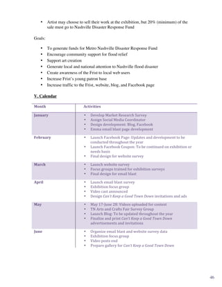 •    Artist may choose to sell their work at the exhibition, but 20% (minimum) of the
            sale must go to Nashville Disaster Response Fund

Goals:

       •    To generate funds for Metro Nashville Disaster Response Fund
       •    Encourage community support for flood relief
       •    Support art creation
       •    Generate local and national attention to Nashville flood disaster
       •    Create awareness of the Frist to local web users
       •    Increase Frist’s young patron base
       •    Increase traffic to the Frist, website, blog, and Facebook page

V. Calendar

Month	
  	
                  	
  	
  	
  	
  	
  	
  	
  Activities	
  

                                                   Develop	
  Market	
  Research	
  Survey	
  
                                                   Assign	
  Social	
  Media	
  Coordinator	
  
January	
                               •

                                                   Design	
  development:	
  Blog,	
  Facebook	
  
                                        •

                                                   Emma	
  email	
  blast	
  page	
  development	
  
                                        •


                                                   Launch	
  Facebook	
  Page:	
  Updates	
  and	
  development	
  to	
  be	
  
                                        •


                                                   conducted	
  throughout	
  the	
  year	
  
February	
                              •

                                                   Launch	
  Facebook	
  Coupon:	
  To	
  be	
  continued	
  on	
  exhibition	
  or	
  
                                                   needs	
  basis	
  
                                        •

                                                   Final	
  design	
  for	
  website	
  survey	
  

                                                   Launch	
  website	
  survey	
  
                                        •


                                                   Focus	
  groups	
  trained	
  for	
  exhibition	
  surveys	
  
March	
                                 •

                                                   Final	
  design	
  for	
  email	
  blast	
  
                                        •


                                                   Launch	
  email	
  blast	
  survey	
  
                                        •


                                                   Exhibition	
  focus	
  group	
  
April	
                                 •

                                                   Video	
  cast	
  announced	
  
                                        •

                                                   Design	
  Can’t	
  Keep	
  a	
  Good	
  Town	
  Down	
  invitations	
  and	
  ads	
  
                                        •


                                                   May	
  17-­‐June	
  28:	
  Videos	
  uploaded	
  for	
  contest	
  
                                        •


                                                   TN	
  Arts	
  and	
  Crafts	
  Fair	
  Survey	
  Group	
  
May	
                                   •

                                                   Launch	
  Blog:	
  To	
  be	
  updated	
  throughout	
  the	
  year	
  
                                        •

                                                   Finalize	
  and	
  print	
  Can’t	
  Keep	
  a	
  Good	
  Town	
  Down	
  
                                        •

                                                   advertisements	
  and	
  invitations	
  
                                        •


                                                   Organize	
  email	
  blast	
  and	
  website	
  survey	
  data	
  
                                                   Exhibition	
  focus	
  group	
  
June	
                                  •

                                                   Video	
  posts	
  end	
  
                                        •

                                                   Prepare	
  gallery	
  for	
  Can’t	
  Keep	
  a	
  Good	
  Town	
  Down	
  
                                        •
                                        •




	
                                                                                                                                         8	
  

                                                                                                                                                   46
 