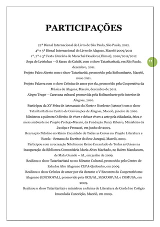 PARTICIPAÇÕES
          22ª Bienal Internacional do Livro de São Paulo, São Paulo, 2012.
        4ª e 5ª Bienal Internacional do Livro de Alagoas, Maceió 2009/2011
     1ª, 2ª e 3ª Festa Literária de Marechal Deodoro (Flimar), 2010/2011/2012
  Sopa de Letrinhas – O Sarau do Caiubi, com o show Tataritaritatá, em São Paulo,         11
                                   dezembro, 2011.
Projeto Palco Aberto com o show Tataritaritá, promovido pela Boibumbarte, Maceió,
                                      maio 2011.
Projeto Palavra com o show Crônica de amor por ela, promovido pela Cooperativa da
                   Música de Alagoas, Maceió, dezembro de 2011.
   Alegro Trupe – Caravana cultural promovida pela Boibumbarte pelo interior de
                                    Alagoas, 2010.
   Participou da XV Feira de Artesanato do Norte e Nordeste (Artnor) com o show
    Tataritaritatá no Centro de Convenções de Alagoas, Maceió, janeiro de 2010.
 Ministrou a palestra O direito de viver e deixar viver: a arte pela cidadania, ética e
meio ambiente no Projeto Protejo-Maceió, da Fundação Darcy Ribeiro, Ministério da
                       Justiça e Pronasci, em junho de 2009.
 Recreação Nitolino no Reino Encantado de Todas as Coisas no Projeto Literatura e
            Escola - Semana do Escritor do Sesc Jaraguá, Maceió, 2010.
   Participou com a recreação Nitolino no Reino Encantado de Todas as Coisas na
inauguração da Biblioteca Comunitária Maria Alves Machado, no Bairro Mandacaru,
                      de Mata Grande – AL, em junho de 2009.
  Realizou o show Tataritaritatá no no Mirante Cultural, promovido pelo Centro de
                 Estudos Afro Alagoano CEPA-Quilombo, em 2009.
 Realizou o show Crônica de amor por ela durante o V Encontro do Cooperativismo
 Alagoano (ENCOOPAL), promovido pela OCB/AL, SESCOOP/AL e COMUSA, em
                                        2009.
Realizou o show Tataritaritaá e ministrou a oficina de Literatura de Cordel no Colégio
                      Imaculada Conceição, Maceió, em 2009.
 