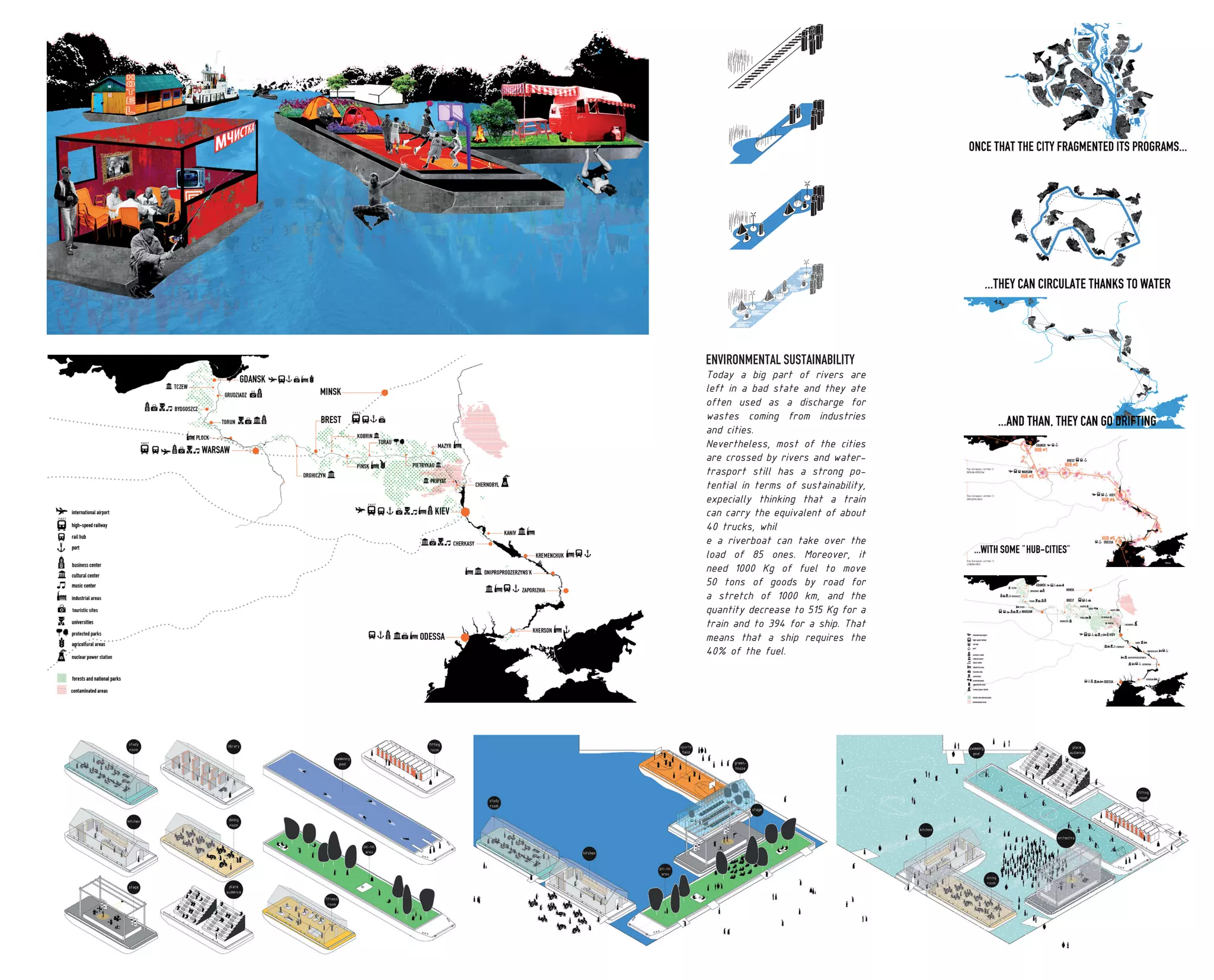 ENVIRONMENTAL SUSTAINABILITY
Today a big part of rivers are
left in a bad state and they ate
often used as a discharge for
wastes coming from industries
and cities.
Nevertheless, most of the cities
are crossed by rivers and water-
trasport still has a strong po-
tential in terms of sustainability,
expecially thinking that a train
can carry the equivalent of about
40 trucks, whil
e a riverboat can take over the
load of 85 ones. Moreover, it
need 1000 Kg of fuel to move
50 tons of goods by road for
a stretch of 1000 km, and the
quantity decrease to 515 Kg for a
train and to 394 for a ship. That
means that a ship requires the
40% of the fuel.
 
