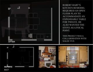 ROBERT HART’S
               KITCHEN REMODEL
               REQUIRED AN OPEN
               FLOOR PLAN TO
               ACCOMMADATE AN
               EXPANDABLE TABLE
               FOR TWELVE. HE
               ALSO WANTED THE
               STOVE AS A FOCAL
               POINT.

               THIS PROJECT WAS A
               COLLABORATION WITH
       AFTER   NALEE VUE.




    BEFORE
	   R027
 