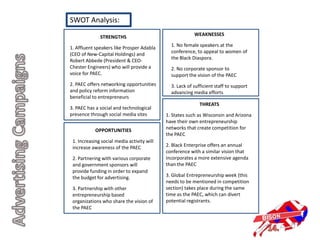 SWOT Analysis:
                                                         WEAKNESSES
              STRENGTHS
                                              1. No female speakers at the
1. Affluent speakers like Prosper Adabla
                                              conference, to appeal to women of
(CEO of New-Capital Holdings) and
                                              the Black Diaspora.
Robert Abbede (President & CEO-
Chester Engineers) who will provide a         2. No corporate sponsor to
voice for PAEC.                               support the vision of the PAEC
2. PAEC offers networking opportunities       3. Lack of sufficient staff to support
and policy reform information                 advancing media efforts
beneficial to entrepreneurs
                                                            THREATS
3. PAEC has a social and technological
presence through social media sites         1. States such as Wisconsin and Arizona
                                            have their own entrepreneurship
            OPPORTUNITIES                   networks that create competition for
                                            the PAEC
 1. Increasing social media activity will
 increase awareness of the PAEC             2. Black Enterprise offers an annual
                                            conference with a similar vision that
 2. Partnering with various corporate       incorporates a more extensive agenda
 and government sponsors will               than the PAEC
 provide funding in order to expand
 the budget for advertising.                3. Global Entrepreneurship week (this
                                            needs to be mentioned in competition
 3. Partnership with other                  section) takes place during the same
 entrepreneurship based                     time as the PAEC, which can divert
 organizations who share the vision of      potential registrants.
 the PAEC
 