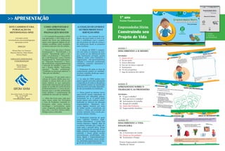 módulo I
DESCOBRINDO A SI MESMO
Atividades:
1 Quem sou eu?
2 Eu sou assim
3 Somos diferentes
4 Sou um ser único e especial
5 Sentimentos
6 Os três porquinhos
7 Jogo da memória dos valores
módulo II
APRENDENDO SOBRE O
TRABALHO E AS PROFISSÕES
Atividades:
8 O que é trabalho?
9 Para que serve o trabalho?
10 Instrumentos de trabalho
11 Roupas de trabalho
12 Teatro das Profissões
13 Empreendedor brasileiro
módulo III
DESCOBRINDO A VIDA
FINANCEIRA
Atividades:
14 O Aniversário da Camila
15 Desejo ou Necessidade?
16 Economizar e Poupar
Projeto Empreendedor Solidário
Planilha de Valores
1º ano
Ensino Fundamental
Empreendedor Mirim
Construindo seu
Projeto de Vida
>> LIVRO
>> MANUAL
DO PROFESSOR
>> APRESENTAÇÃO
ESTE CADERNO É UMA
PUBLICAÇÃO DA
METODOLOGIA OPEE
www.opee.com.br
www.facebook.com/metodologiaopee
opee@opee.com.br
DIREÇÃO
Silvana Pepe, Leo Fraiman,
Maurício Barreto, Tadeu Patané,
Patrícia Patané
JORNALISTA RESPONSÁVEL
E DIAGRAMAÇÃO
Marcos Brogna
(MTB 30645)
marcos@opee.com.br
A COLEÇÃO DE LIVROS E
OUTROS PRODUTOS E
SERVIÇOS OPEE
>> Os livros, com manual do pro-
fessor, são para todos os anos e sé-
ries, e contribuem com a constru-
ção de projetos de vida da criança e
do adolescente desde os primeiros
anos escolares;
>> A adoção da OPEE é compatí-
vel com todos os sistemas de ensi-
no e pode ser um diferencial tanto
para instituições privadas quanto
públicas, assim como fundações e
organizações não-governamentais
voltadas à orientação profissional,
cidadania, consumo sustentável e
empregabilidade;
>> Professores de todas as áreas do
conhecimento podem ser mediado-
res deste conteúdo, desde que capaci-
tados para aplicá-lo;
>> As aulas de OPEE podem enri-
quecer a grade curricular, salientando
a importância de todas as disciplinas,
mas também podem ser ministradas
de forma extra-curricular, dependen-
do das necessidades da instituição;
>> Nosso portal na internet (www.
opee.com.br) possui capacitação de
professores por videoaulas, perma-
nentemente no ar. O portal ainda
possui espaço para notícias contex-
tualizadas ao universo da educação
empreendedora. Mantemos inte-
rações digitais, inclusive por meio
de mídias sociais, e presenciais, em
eventos e visitas, que permitem um
contato constante com a escola, pro-
fessores, alunos e família. ;
>> Produzimos materiais de apoio
como cadernos temáticos, suple-
mentos informativos e revista (nas
versões impressa e digital), além de
newsletters enviadas por e-mails du-
rante todo o período letivo. Temas
como tendências do mercado de tra-
balho, primeiro emprego, dicas para
enfrentar o Enem, gestão escolar,
neuroeducação, proatividade, cida-
dania digital e empreendedorismo
social são abordados nesses produ-
tos, destinados gratuitamente ao lon-
go do ano às escolas conveniadas.
COMO APROVEITAR O
CONTEÚDO DAS
PÁGINAS QUE SEGUEM
>> O Conteúdo Programático OPEE
visa apresentar a você todos os su-
mários dos livros que publicamos,
assim como algumas páginas de ati-
vidades escolhidas como exemplos,
ao menos uma por eixo da coleção;
>> Nossos eixos são: para o Ensino
Fundamental I, “Descobrindo a si
mesmo”, “Aprendendo sobre o tra-
balho e as profissões” e “Descobrin-
do a vida financeira”; para o Ensino
Fundamental II, “Autoconhecimen-
to”, “Educação Financeira” e “Esco-
lha profissional, empreendedorismo
e mercado de trabalho”; e para o 9º
ano e Ensino Médio, “Autoconhe-
cimento”, “Escolha profissional”,
“Vestibular ou processos seletivos” e
“Mercado de trabalho”;
>> Inserimos o 9º ano junto com a
coleção do Ensino Médio para con-
templar os alunos deste ano já com
temas relativos às suas aspirações,
oferecendo informações que possam
ajudar na escolha de cursos técnicos
profissionalizantes e o início da pre-
paração para a escolha profissional,
como também o conhecimento da
realidade do mercado de trabalho;
>> Além dos livros para cada ano/
série, temos ainda um Dicionário
e Guia de Profissões contendo in-
formações sobre cursos técnicos,
tecnólogos e universitários, assim
como ocupações profissionais liga-
das a eles, e um livro Teórico-Meto-
dológico para o educador.
Rua Arthur Prado, 513, Bela Vista,
fone - 11-3141.0266
São Paulo - SP
www.editoraesfera.com.br
 