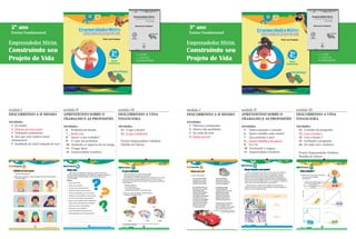 módulo I
DESCOBRINDO A SI MESMO
Atividades:
1 Eu mudei
2 História do meu nome
3 Definindo sentimentos
4 Será que você conhece meus
sentimentos?
5 Qualidade de vida/Cuidando de você
>> LIVRO
>> MANUAL
DO PROFESSOR
2º ano
Ensino Fundamental
Empreendedor Mirim
Construindo seu
Projeto de Vida
módulo II
APRENDENDO SOBRE O
TRABALHO E AS PROFISSÕES
Atividades:
6 Profissões da família
7 Roda-viva
8 Qual é o meu trabalho?
9 O valor das profissões
10 Ajudando os negócios de um amigo
11 O lugar ideal
12 Empreendedor brasileiro
módulo III
DESCOBRINDO A VIDA
FINANCEIRA
Atividades:
13 O que é desejo?
14 O que é dinheiro?
Projeto Empreendedor Solidário
Planilha de Valores
módulo I
DESCOBRINDO A SI MESMO
Atividades:
1 Palavras e sentimentos
2 Mímica das qualidades
3 Eu cuido de mim
4 Quem sou eu?
>> LIVRO
>> MANUAL
DO PROFESSOR
3º ano
Ensino Fundamental
Empreendedor Mirim
Construindo seu
Projeto de Vida
módulo II
APRENDENDO SOBRE O
TRABALHO E AS PROFISSÕES
Atividades:
5 Vamos entender o mundo?
6 Quem trabalha onde estudo?
7 Que profissão é esta?
8 Quem trabalha com quem?
9 Os 5 Ss
10 Decifrando o enigma
11 Empreendedor brasileiro
módulo III
DESCOBRINDO A VIDA
FINANCEIRA
Atividades:
12 Cofrinho de porquinho
13 Caro e barato 1
14 Caro e barato 2
15 Sonhando e poupando
16 De onde vem o dinheiro
Projeto Empreendedor Solidário
Planilha de Valores
 