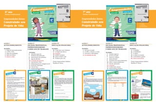 módulo I
AUTOCONHECIMENTO
Atividades:
1 Bingo do autoconhecimento
2 O útil e o belo
3 Mapa das qualidades
4 Banco de valores
5 Quem é o líder
>> LIVRO
>> MANUAL
DO PROFESSOR
6º ano
Ensino Fundamental
Empreendedor Júnior
Construindo seu
Projeto de Vida
módulo II
ESCOLHA PROFISSIONAL,
EMPREENDEDORISMO
E MERCADO DE TRABALHO
Atividades:
6 Descubra quem faz
7 Profissões desconhecidas
8 Apresentação das profissões
9 Jogo do adivinha
10 O mundo das parcerias
11 Aprendendo a doar
12 Marketing pessoal e imagem social
13 Portal da criatividade
14 Vila de Ouro
15 Empreendedor brasileiro
módulo III
EDUCAÇÃO FINANCEIRA
Atividades:
16 O que fazer com o dinheiro
17 A origem dos bancos
18 Poupança
19 Sonhos e projetos
20 Quem compra o quê
21 Produtos para casa
Projeto Empreendedor Solidário
Planilha de Valores
módulo I
AUTOCONHECIMENTO
Atividades:
1 Será que eu mudei
2 O velho, o menino e a mula.
3 Vencendo as dificuldades
4 Os caminhos da vida
>> LIVRO
>> MANUAL
DO PROFESSOR
7º ano
Ensino Fundamental
Empreendedor Júnior
Construindo seu
Projeto de Vida
módulo II
ESCOLHA PROFISSIONAL,
EMPREENDEDORISMO
E MERCADO DE TRABALHO
Atividades:
5 Grandes negócios
6 Ou isto ou aquilo
7 Vamos às compras
8 Quem dormiu?
9 Geometria das áreas profissionais
10 Sobre o empreendedorismo
11 Dia dos namorados
12 Conexões
13 Conhecendo o Brasil
14 Empreendedor brasileiro
módulo III
EDUCAÇÃO FINANCEIRA
Atividades:
15 O trabalho
16 O trabalhador
17 O salário
18 O salário no mundo
19 Controlando os gastos
20 Vamos sair de férias
Projeto Empreendedor Solidário
Planilha de Valores
 
