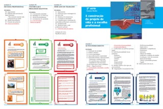 módulo III
VESTIBULAR E
PROCESSOS SELETIVOS
Atividades:
19 Conceituando ansiedade
20 Estratégia A.C.A.L.M.E-S.E.
21 Técnica de mentalização
22 Levantamento de ansiedade
23 O uso do tempo
Monte sua agenda
módulo IV
MERCADO DE TRABALHO
Atividades:
24 Aquecimento
25 Instruções para a montagem da
sua nova vida
26 Dinâmica do extraterrestre
27 A entrada na vida adulta
28 Caminhos para a construção da
maturidade profissional e autonomia
29 Amadurecendo
30 Benefícios para a vida
profissional e pessoal
31 Definindo plano de negócio
Avaliação do curso
Planilha de valores
módulo II
ESCOLHA PROFISSIONAL
Atividades:
14 Aquecimento
15 Reflexão sobre um texto de
Mario Quintana
- Meu momento atual de vida –
confecção de um crachá
16 Quadro das profissões
17 Dominó das profissões
18 Associe as profissões
módulo I
AUTOCONHECIMENTO
Atividades
1 Verificação de atividade
2 Sonhos e projetos
3 A árvore genealógica
4 Autoconhecimento e maturidade
5 Autoconhecimento e vida emocional
- Autoestima e sentido de vida
- Os caminhos para a felicidade
- Qualidade de vida emocional
As sete chaves para o amor verdadeiro
Relaxe... chega de estresse!
6 Personalidade, identidade e escolha
profissional
>> LIVRO
>> MANUAL
DO PROFESSOR
2ª série
Ensino Médio
A construção
do projeto de
vida e a escolha
profisional
- Os seis tipos de personalidade
- Os tipos psicológicos
7 Conhecendo seu perfil de persona-
lidade
8 Perfil de personalidade versus
profissões
- Realístico
- Investigativo
- Artístico
- Social
- Empreendedor
- Convencional
9 Quadro sintético dos tipos de
personalidade
10 Organizando o seu projeto de vida
- Perfil de personalidade
- Quem sou eu
- Habilidades e competências
- Preferências
- Interesses
- Objetos de trabalho
- Ambientes e condições de trabalho
- Localização e setor da economia
- Ramos de atividade
- Valores e prioridades pessoais
- Legado
11 Muito prazer, este sou eu
 