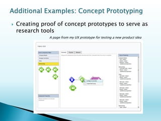 Results 
◦90% success rate of implementing usability solutions to improve the user experience of AIM 
◦Kick-started the research process that led to the final designs of dashboard interfaces across all enterprise apps  