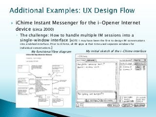 iChimeInstant Messenger for the i-Opener Internet device (circa 2000) 
◦The challenge: How to handle multiple IM sessions into a single-window interface [NOTE: I may have been the first to design IM conversations into a tabbed interface. Prior to iChime, all IM apps at that time used separate windows for individual conversations.] 
My initial sketch of the i-Chime interface 
My functional flow diagram  