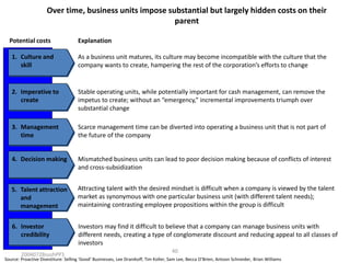 Over time, business units impose substantial but largely hidden costs on their
parent
Potential costs

Explanation

1. Culture and
skill

As a business unit matures, its culture may become incompatible with the culture that the
company wants to create, hampering the rest of the corporation’s efforts to change

2. Imperative to
create

Stable operating units, while potentially important for cash management, can remove the
impetus to create; without an “emergency,” incremental improvements triumph over
substantial change

3. Management
time

Scarce management time can be diverted into operating a business unit that is not part of
the future of the company

4. Decision making

Mismatched business units can lead to poor decision making because of conflicts of interest
and cross-subsidization

5. Talent attraction
and
management

Attracting talent with the desired mindset is difficult when a company is viewed by the talent
market as synonymous with one particular business unit (with different talent needs);
maintaining contrasting employee propositions within the group is difficult

6. Investor
credibility

Investors may find it difficult to believe that a company can manage business units with
different needs, creating a type of conglomerate discount and reducing appeal to all classes of
investors

DCO-ZZU43320040728sushPP1

40

Source: Proactive Divestiture: Selling ‘Good’ Businesses, Lee Dranikoff, Tim Koller, Sam Lee, Becca O’Brien, Antoon Schneider, Brian Williams

 