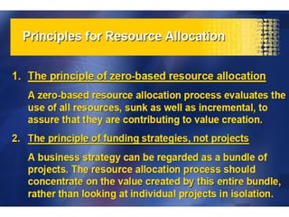 Portfolio Management