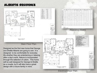 Albertis Residence




                                                             Adjacency Matrix




                      Main Floor Plan
Designed as the first new home that George
and Shellie Albertis are going to own. It is
designed to be comfortable for everyday
life whether they are entertaining or relaxing
after a day’s work. Nature is incorporated
through the selection of colors . This home
will be well designed for George & Shellie
as a couple, but it will also have a great
design with a future family in mind.

                                                 Electrical Floor Plan
 