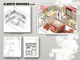 Albertis Residence              Kitchen




      Kitchen Isometric
                                              Rendered Kitchen Isometric




 Kitchen Floor Plan       Kitchen Elevation
 