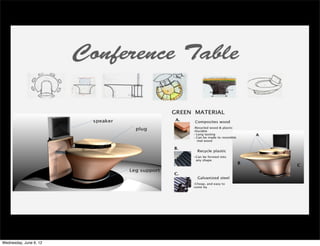 Wednesday, June 6, 12
 