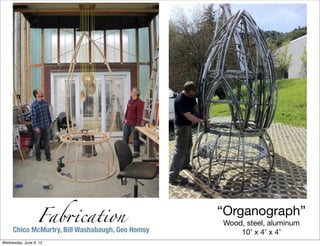 Fab&cation
                                                  “Organograph”
                                                  Wood, steel, aluminum
     Chico McMurtry, Bill Washabaugh, Geo Homsy       10’ x 4’ x 4’
Wednesday, June 6, 12
 