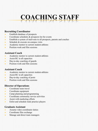 COACHING STAFF
Recruiting Coordinator
 Establish database of prospects
 Coordinate schedules & prospects list for events
 Establish a system of mail-outs to all prospects, parents and coaches
 Schedule & execute on-campus visits
 Academic mentor to current student-athletes
 Position work and film sessions
Assistant Coach
 Academic mentor to current student-athletes
 Assist RC in all capacities
 Day-to-day coaching of guards
 Position work and film sessions
Assistant Coach
 Academic mentor to current student-athletes
 Assist RC in all capacities
 Day-to-day coaching of posts
 Position work and film sessions
Director of Operations
 Coordinate team travel
 Coordinate equipment
 Camp planning and programming
 Coordinate community service activities
 Assist with marketing efforts
 Enlist and schedule male practice players
Graduate Assistant
 Assume video coordinator duties
 Coordinate film exchange
 Manage and direct team managers
 