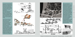 Architectural Portfolio Purnima | PDF