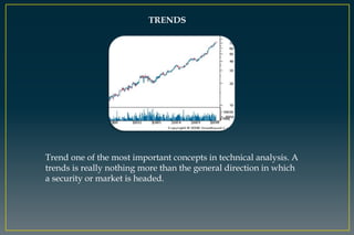 TRENDS
Trend one of the most important concepts in technical analysis. A
trends is really nothing more than the general direction in which
a security or market is headed.
 