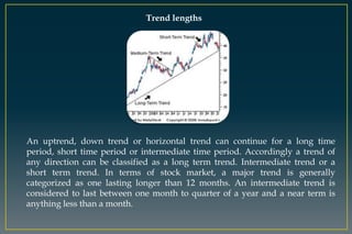 Trend lengths
An uptrend, down trend or horizontal trend can continue for a long time
period, short time period or intermediate time period. Accordingly a trend of
any direction can be classified as a long term trend. Intermediate trend or a
short term trend. In terms of stock market, a major trend is generally
categorized as one lasting longer than 12 months. An intermediate trend is
considered to last between one month to quarter of a year and a near term is
anything less than a month.
 