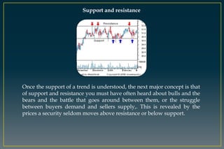 Support and resistance
Once the support of a trend is understood, the next major concept is that
of support and resistance you must have often heard about bulls and the
bears and the battle that goes around between them, or the struggle
between buyers demand and sellers supply,. This is revealed by the
prices a security seldom moves above resistance or below support.
 
