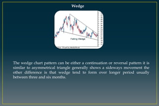 Wedge
The wedge chart pattern can be either a continuation or reversal pattern it is
similar to asymmetrical triangle generally shows a sideways movement the
other difference is that wedge tend to form over longer period usually
between three and six months.
 