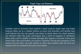 Triple Tops and Bottoms.
Another type of reversal chart pattern I chart analysis triple tops and triple
bottoms these act in a similar fashion as head and shoulder and double tops
and bottoms but are not equally prevalent in charts these two chart patterns
are formed when the price movement test a level of support or resistance
three times and is unable to break through this signals a reversal of the prior
trend triple tops and bottom can lead to confusion during the formation of the
pattern because they can look similar to other chart pattern after the first two
support test are formed in the price movement .
 