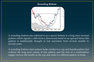 Rounding Bottom
A rounding bottom also referred to as a saucer bottom is a long term reversal
pattern which signals a shift from a downward trend to an upward trend this
pattern is traditionally thought to last anywhere from several months to
several years .
A rounding bottom chart pattern looks similar to a cup and handle pattern but
without the long term nature of this pattern and the lack of a confirmation
trigger such as the handle in the cup and make it a difficult pattern to trade.
 