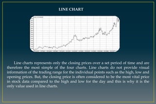 LINE CHART
Line charts represents only the closing prices over a set period of time and are
therefore the most simple of the four charts. Line charts do not provide visual
information of the trading range for the individual points such as the high, low and
opening prices. But, the closing price is often considered to be the most vital price
in stock data compared to the high and low for the day and this is why it is the
only value used in line charts.
 