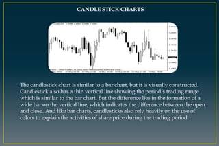 CANDLE STICK CHARTS
The candlestick chart is similar to a bar chart, but it is visually constructed.
Candlestick also has a thin vertical line showing the period’s trading range
which is similar to the bar chart. But the difference lies in the formation of a
wide bar on the vertical line, which indicates the difference between the open
and close. And like bar charts, candlesticks also rely heavily on the use of
colors to explain the activities of share price during the trading period.
 