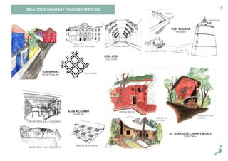 GOA: TOUR SUMMARY THROUGH SKETCHES
FONTAINHAS
NEAR PANAJIM
FRONT VIEW: KALA ACADEMY
BACK VIEW: KALA ACADEMY
WAFFLE SLAB ROOF
KALA ACADEMY
PANAJIM
BASTION
LIGHTHOUSE
ST. LAURENCE CHAPEL
FORT AGUADA
PANAJIM
19
FRONT VIEW: BOM JESUS VAULTED CEILING
BOM JESUS
OLD GOA
TILE PATTERN
SHIKSHA NIKETAN
NISHA PLAY
SCHOOL
HOUSES OF GOA:
MUSEUM
AR. GERARD DE CUNHA’S WORKS
PORVORIM
 