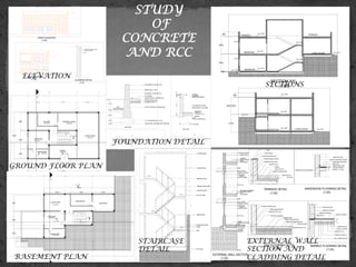 STUDY
OF
CONCRETE
AND RCC
ELEVATION
GROUND FLOOR PLAN
BASEMENT PLAN
FOUNDATION DETAIL
SECTIONS
EXTERNAL WALL
SECTION AND
CLADDING DETAIL
STAIRCASE
DETAIL
 