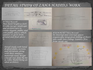 DETAIL STUDY OF ZAHA HADID,S WORK
D-VILLA(2008)
Max build height:32 feet)
D-villa merges landscape
and architecture to
create elegant, public and
semi-public places which
appears to grow from
ground and float above
it.
KUSNACHT VILLA(2006)
Its internal and external spaces
organically integrated; folding of floors
into walls into ceiling- seamless flow
from inside out.
Detail study with hand
drafted plans, sections
and elevations along
with their analyses,
materials used, design
concept was done by me
as Zaha Hadid being an
ideal architect.
 