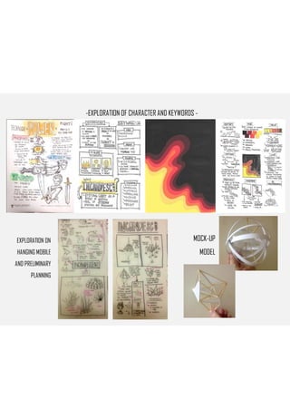 -EXPLORATION OF CHARACTER AND KEYWORDS -
EXPLORATION ON
HANGING MOBILE
AND PRELIMINARY
PLANNING
MOCK-UP
MODEL
 