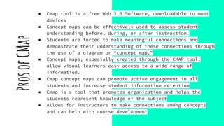 CMAP | PDF